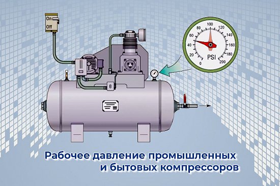 Рабочее давление промышленных и бытовых компрессоров